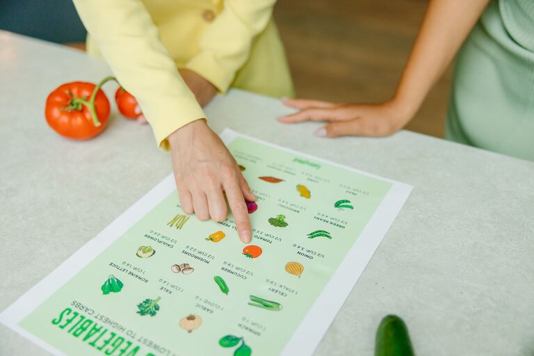 How to Create a Simple Weekly Meal Plan
